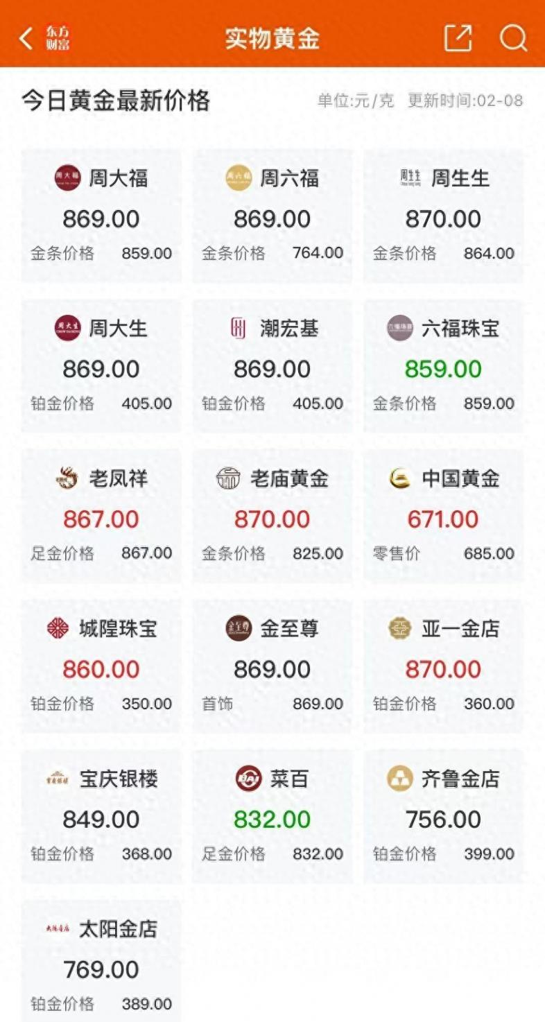 金价疯涨 逼近870元每克