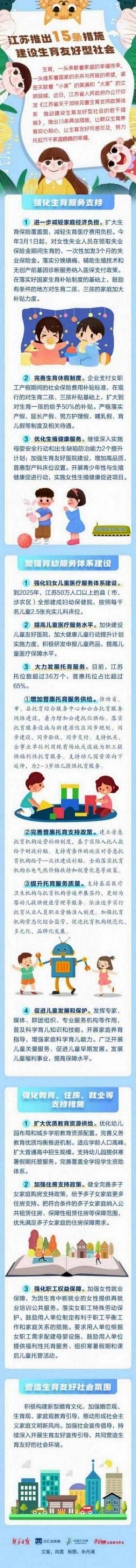 江苏发布15条生育支持措施